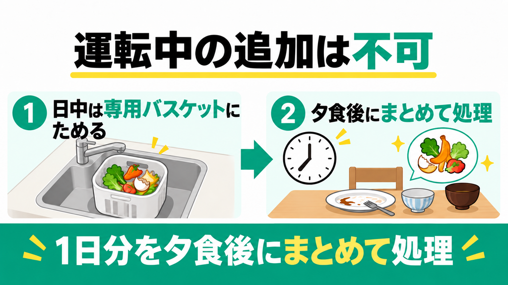 運転途中に生ゴミを追加できず、日中の保管が心配
1日分を夕食後にまとめて処理