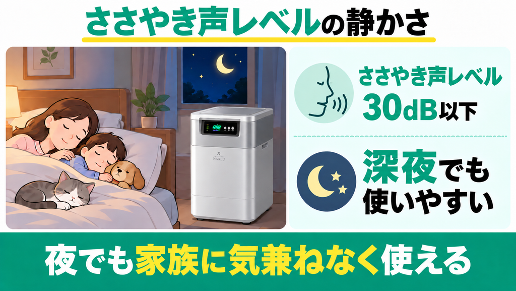 30dB以下と静音で深夜のリビングに置いても作動音が気にならない