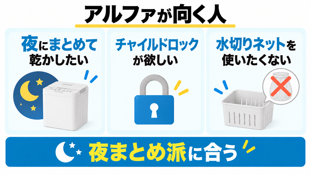 こんな人はパリパリキュー アルファPPC-51がおすすめ