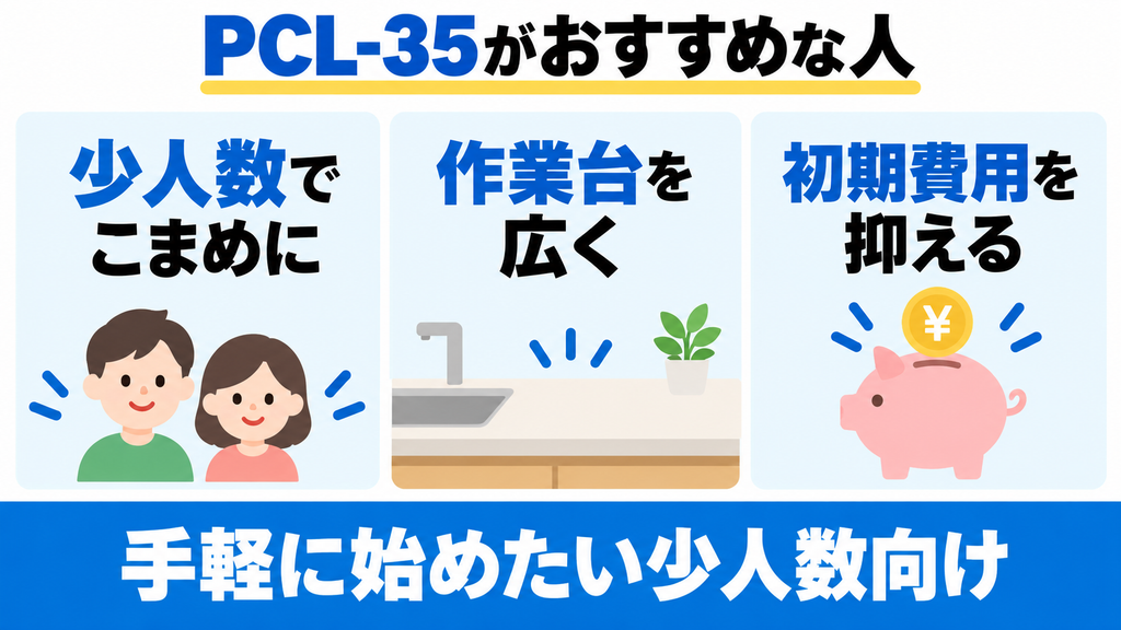 タイプ別 PCL-35がおすすめな人