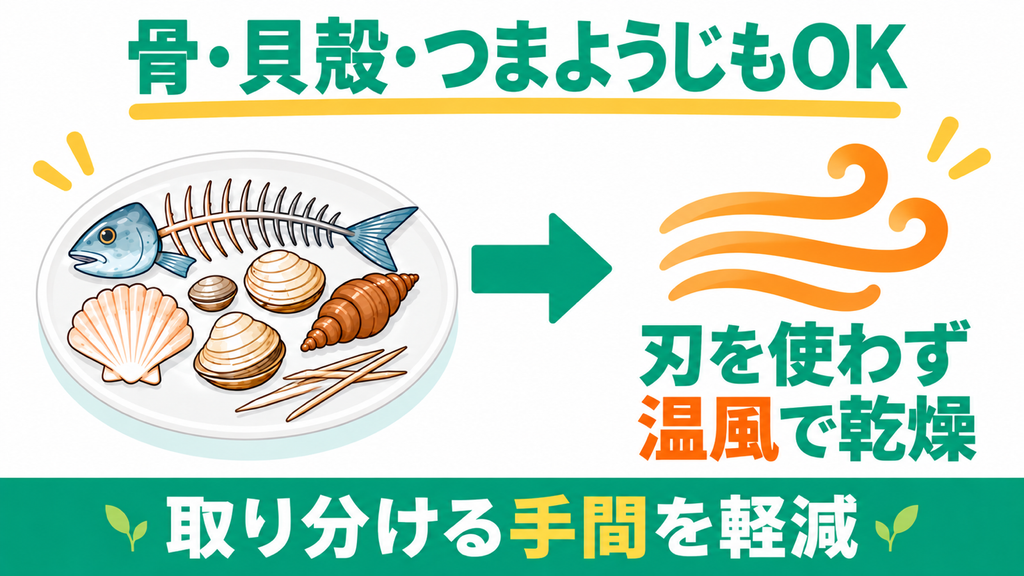 魚の骨や貝殻やつまようじを入れても故障しませんか？