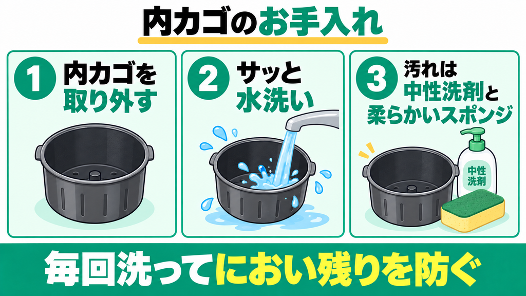 内カゴをサッと水洗いするだけで手入れが簡単に済む