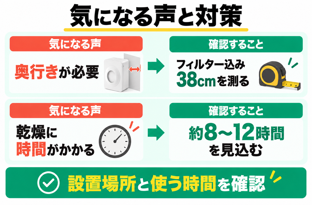 ルーフェンの気になる声と答え