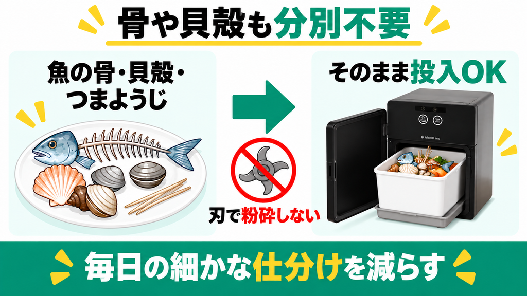 魚の骨や貝殻を分別せずに投入できる