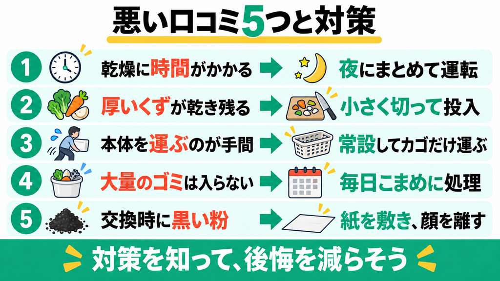 パリパリキューライトの悪い口コミ5つと対策