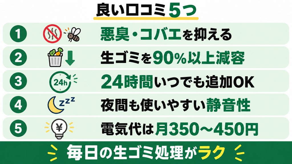 Reencle Primeの良い口コミ5つ