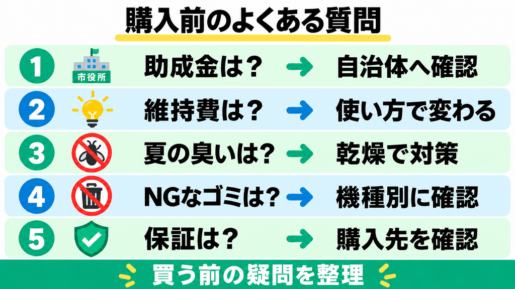 ルーフェンSLW01とパリパリキューPPC-15のよくある質問