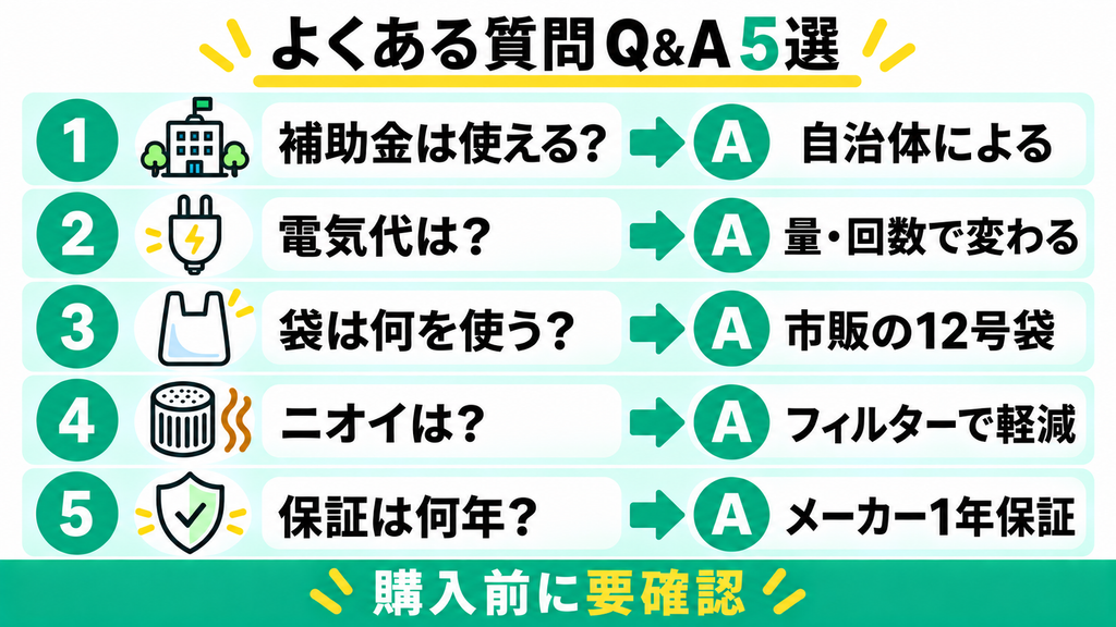 ダイニチ生ごみ処理機GD-28Aのよくある質問