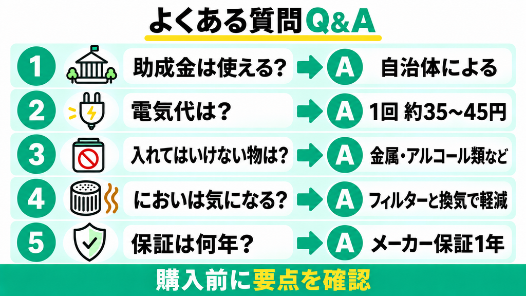 山善 YGDA-3050のよくある質問Q&A
