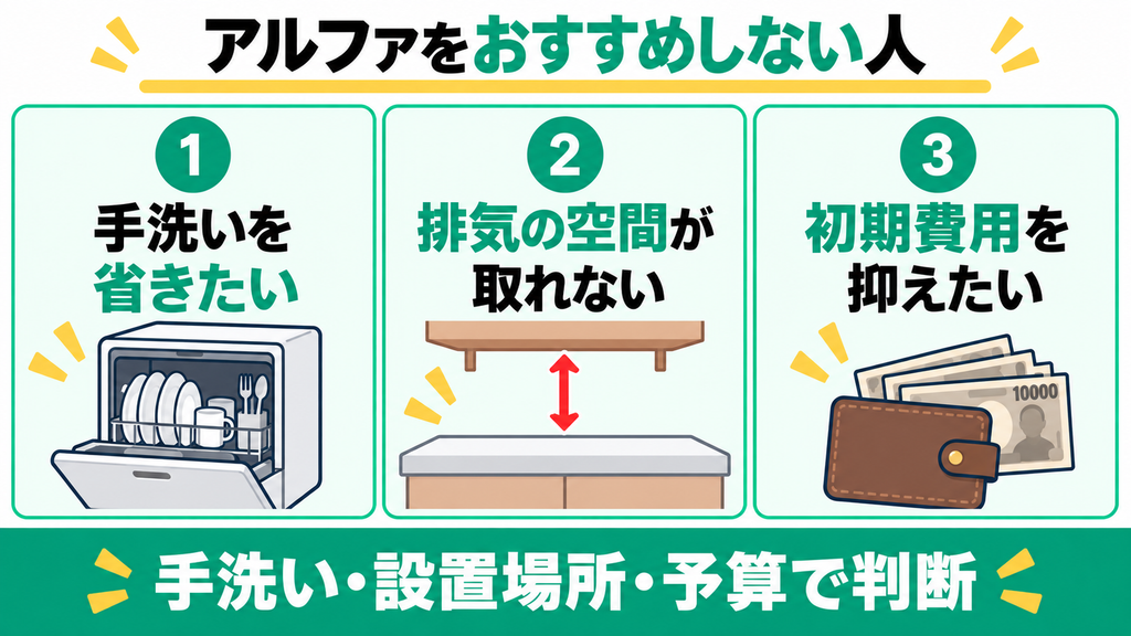 パリパリキュー アルファをおすすめしない人