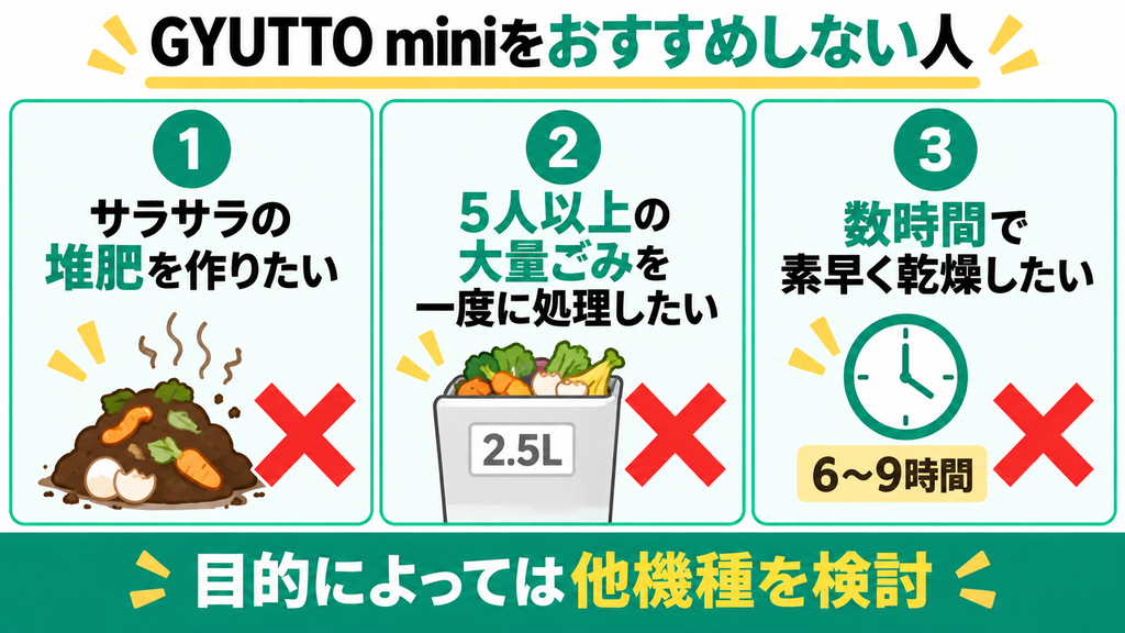GYUTTO miniをおすすめしない人