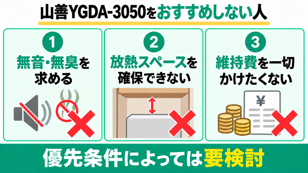山善 YGDA-3050をおすすめしない人