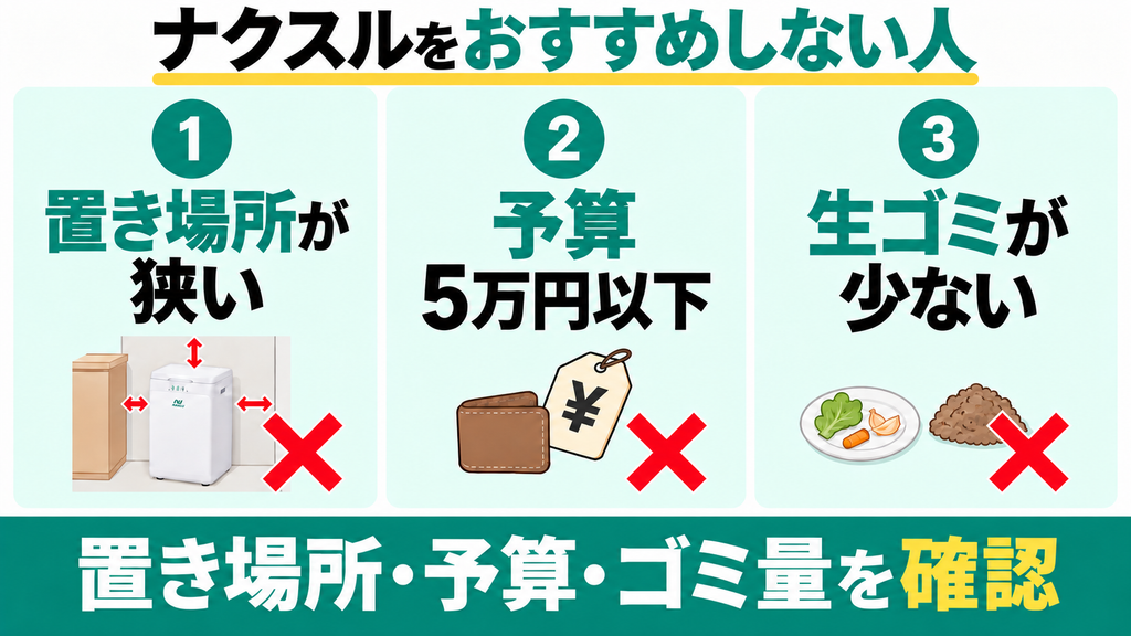 ナクスルをおすすめしない人