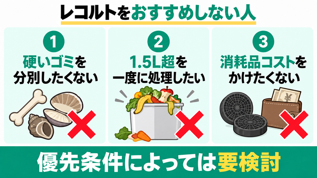 レコルト生ごみ処理機をおすすめしない人