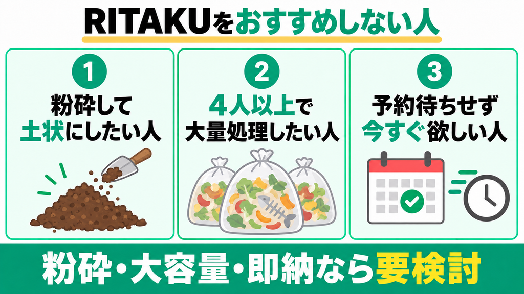 RITAKUをおすすめしない人