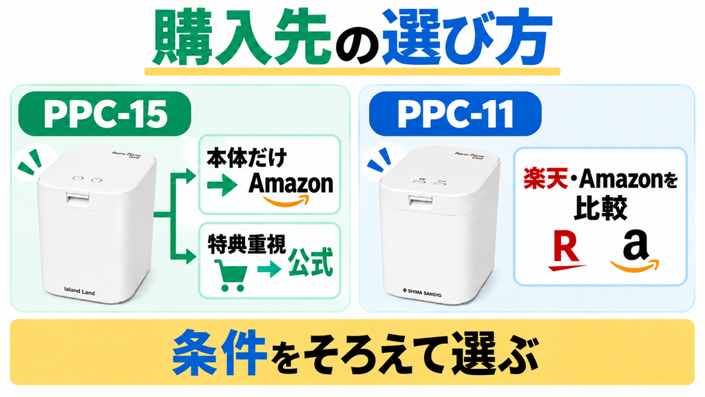パリパリキューPPC-15とPPC-11の購入先を買い方と販売条件で選ぶ
