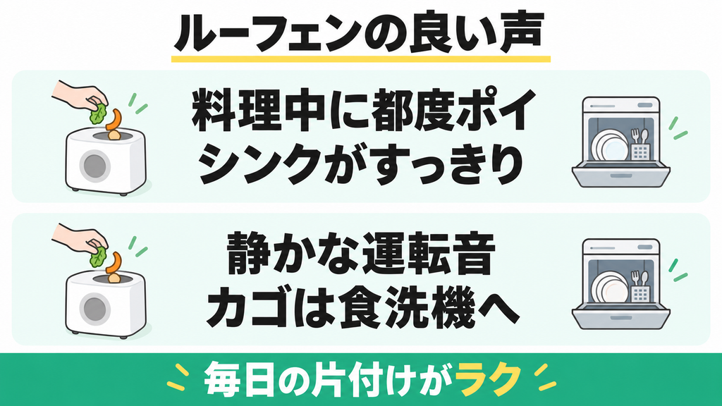 ルーフェンの良い声
