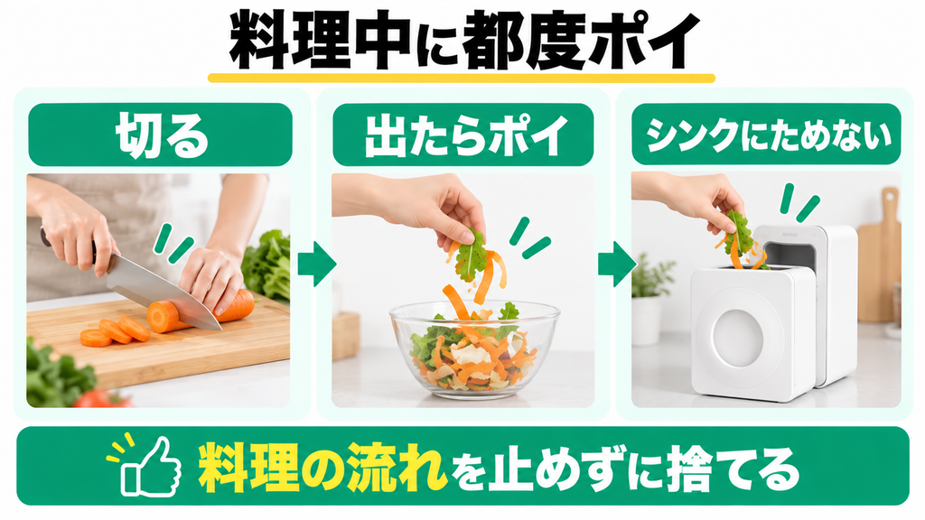 調理中の生ごみをその都度捨てたい人