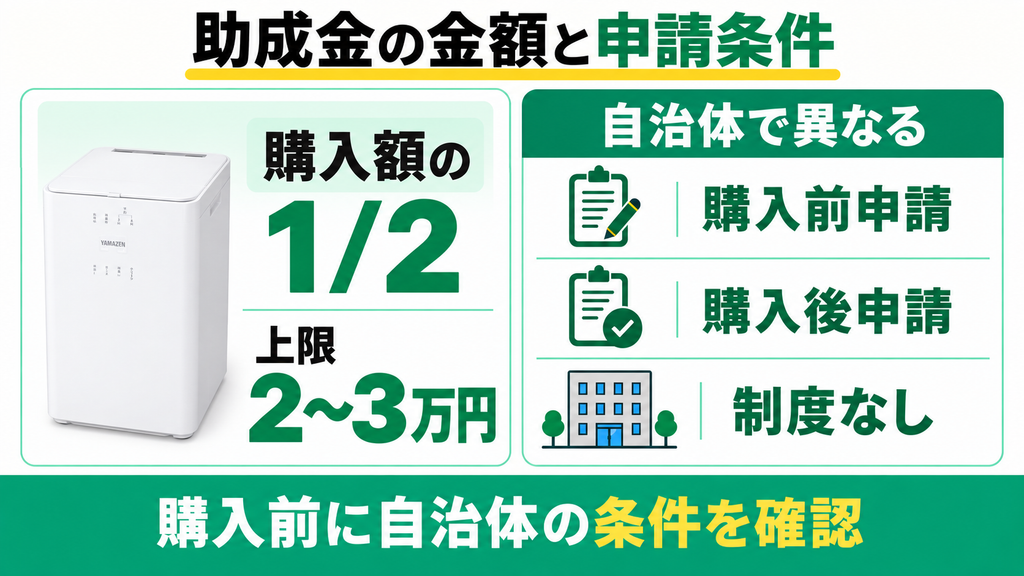 自治体の助成金や補助金は使えますか？