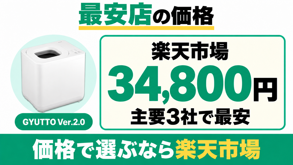 GYUTTO Ver.2.0を最安で買えるのは楽天市場
