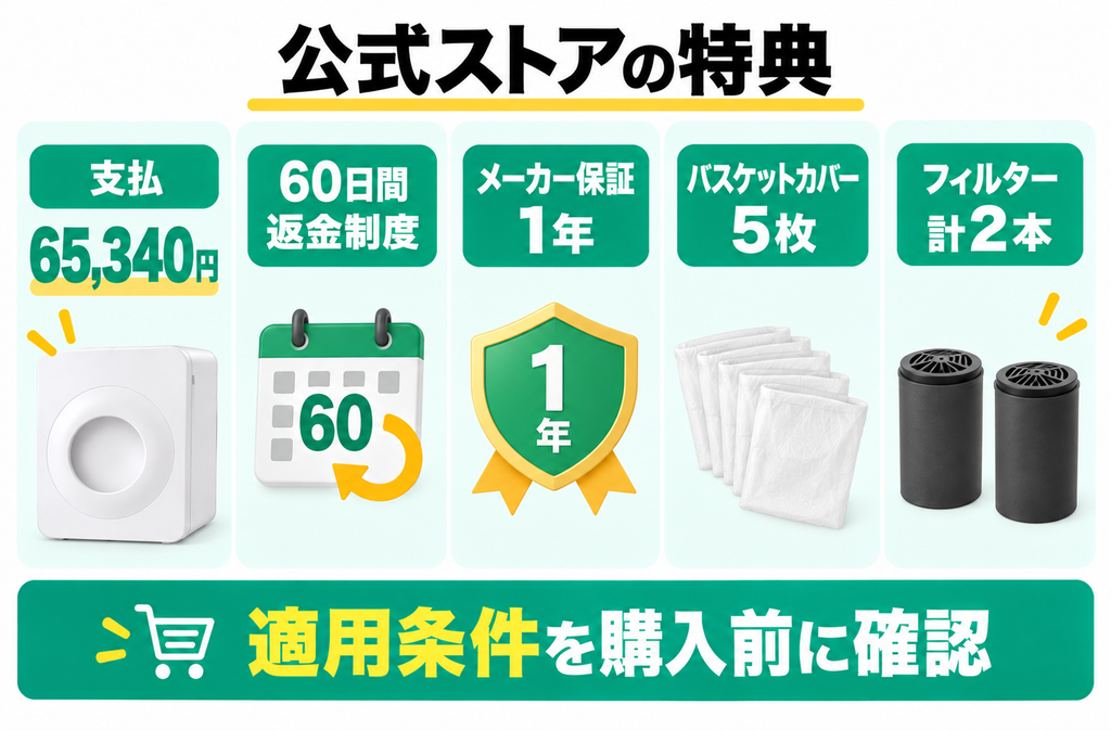 ルーフェン公式ストア限定特典