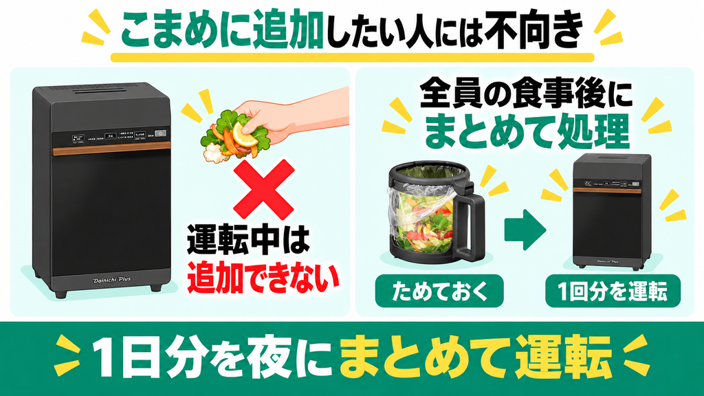 家族の食事時間がバラバラで1日に何度も追加投入したい人