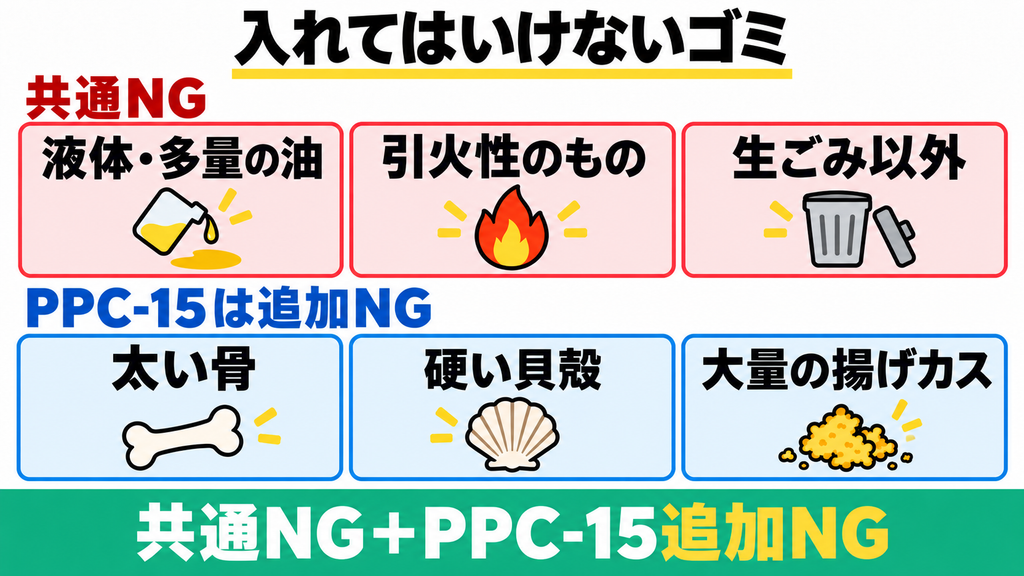 FAQ④ 入れてはいけないゴミは？共通NGと個別NG
