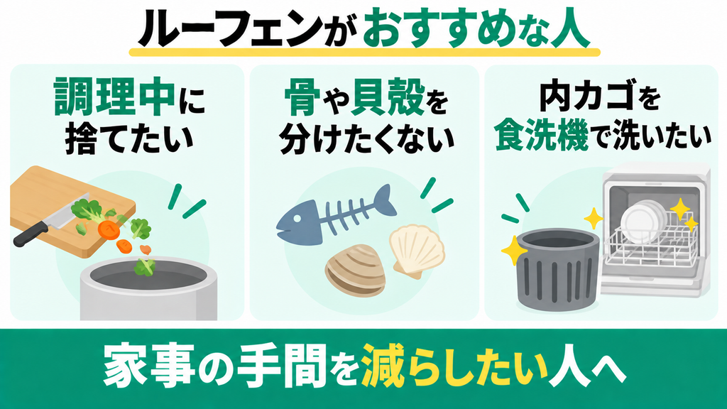 こんな人はルーフェンがおすすめ