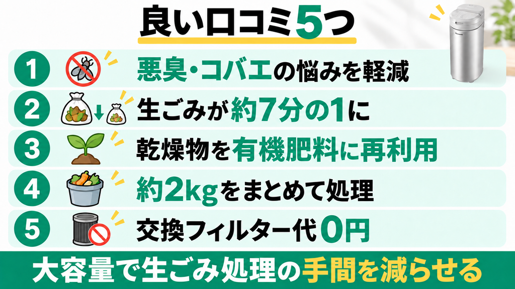 パナソニックMS-N53XDの良い口コミ5つ
