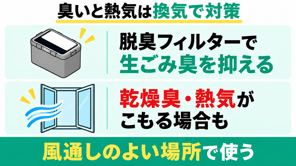 稼働中の臭いや熱気は気になりますか？