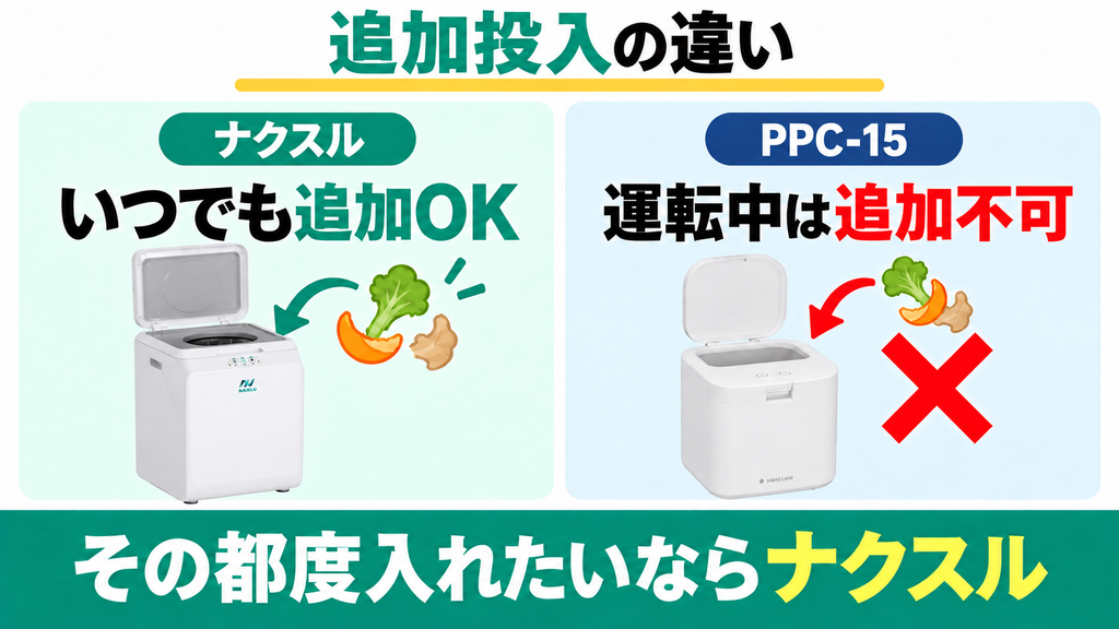 大きな違い①|いつでも追加できるナクスルと運転中追加不可のパリパリキュー