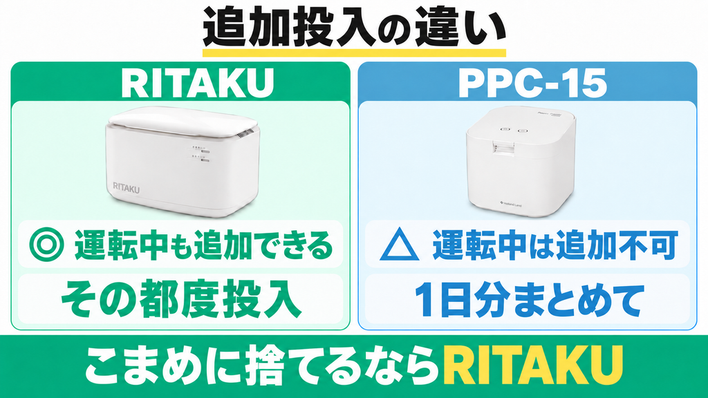 大きな違い①｜いつでも追加できるRITAKUと運転中不可のパリパリキュー