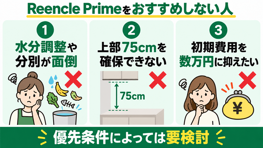 Reencle Primeをおすすめしない人