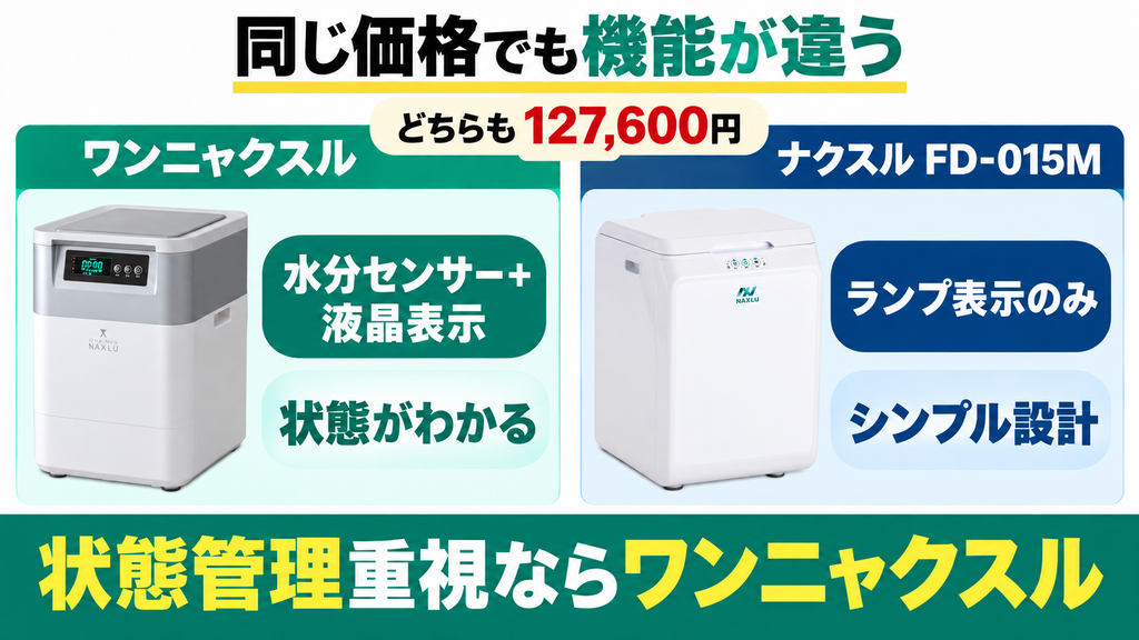 大きな違い②｜機能