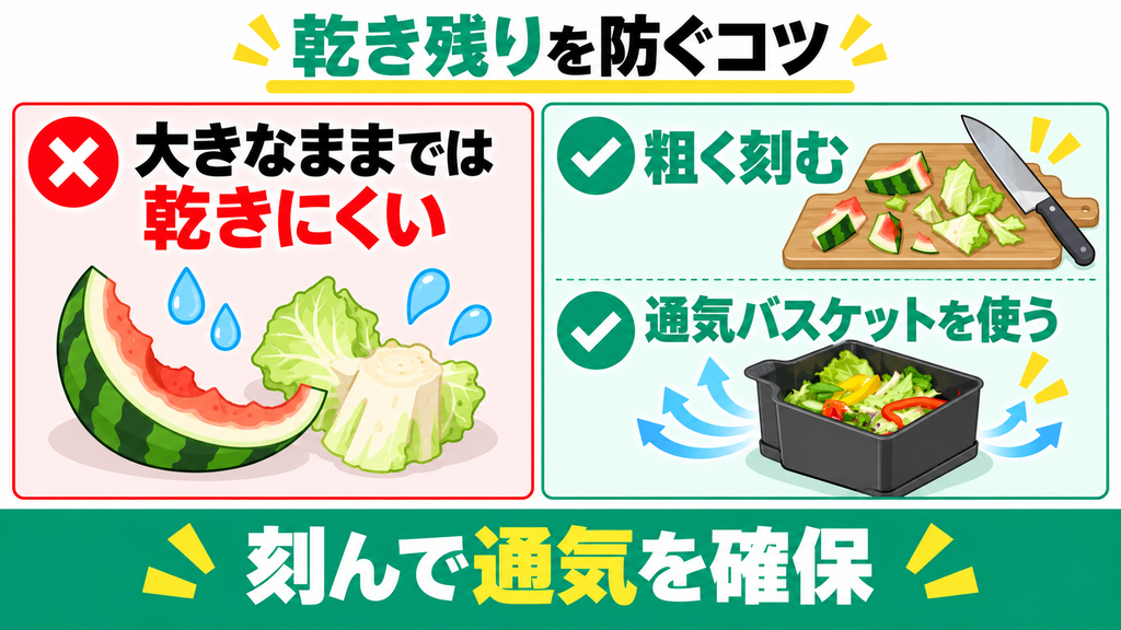 水分の多い残飯の乾き残りは粗刻みと通気バスケットで防ぐ