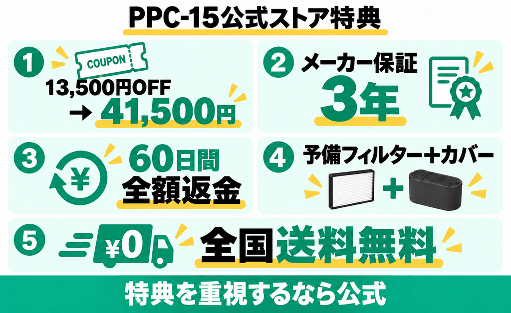 パリパリキュー公式ストア限定特典