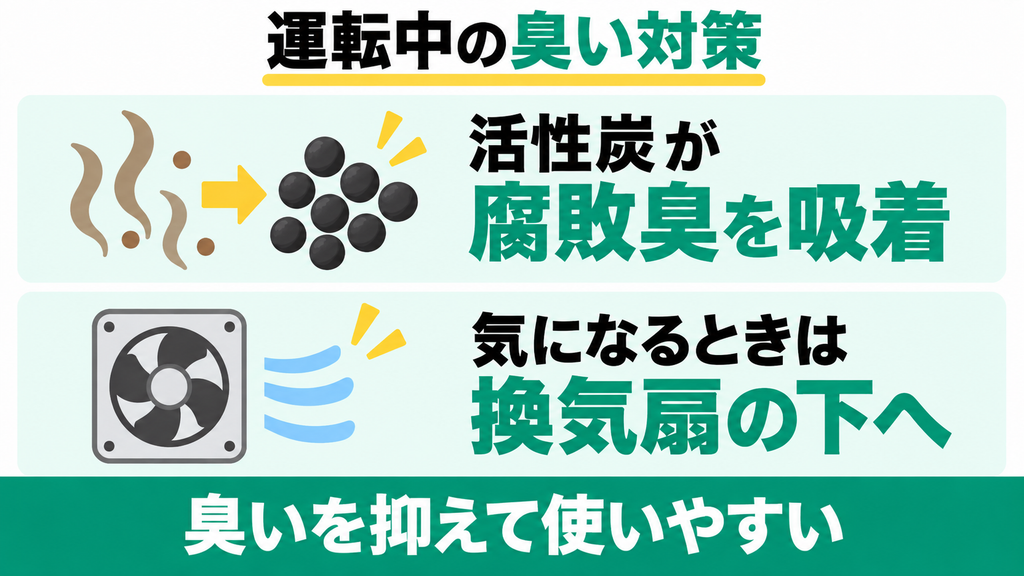 稼働中の臭いは部屋に充満しませんか？