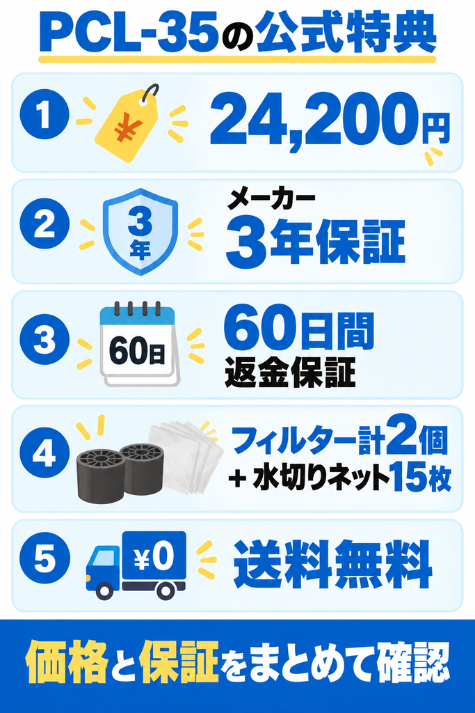 公式ストア限定特典