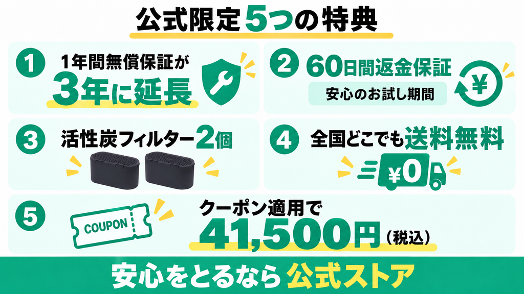 公式ストアだと13,500円OFF・60日間返品保証・3年メーカー保証・特典付き