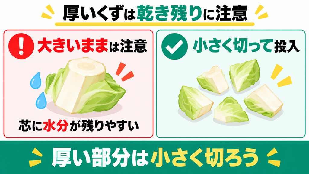 厚い野菜くずが乾ききらず生焼けで残ることがある