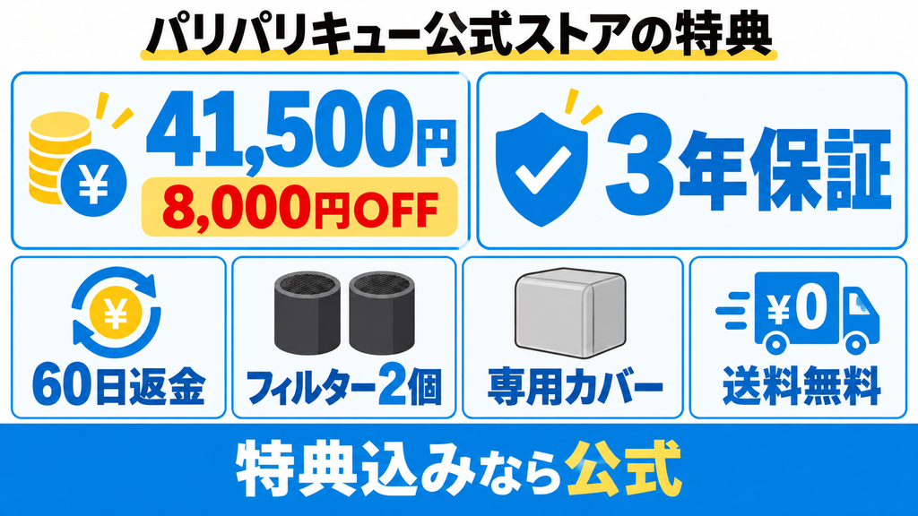 パリパリキュー公式ストア限定特典
