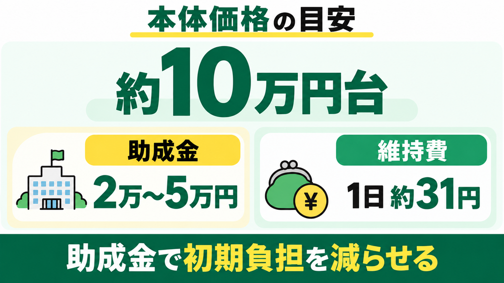 約10万円の高額な本体価格で初期費用の負担が大きい