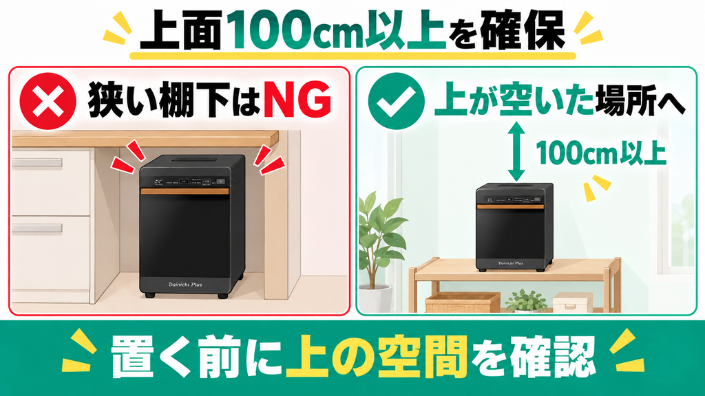 上面100cmの排熱スペースはレンジラック最上段に置いて確保