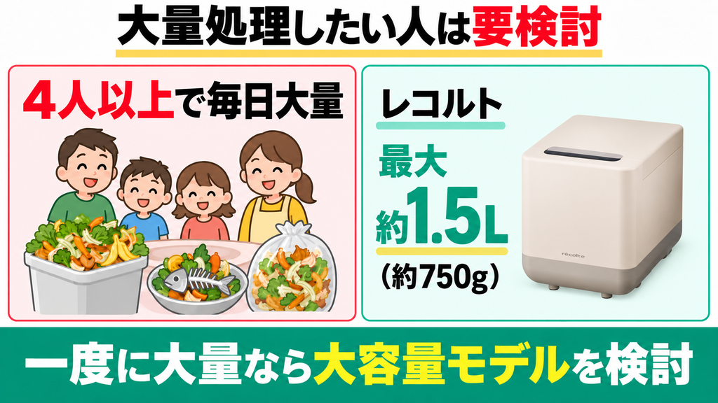 レコルトの容量1.5Lを超える大量の生ごみを一度に処理したい大家族