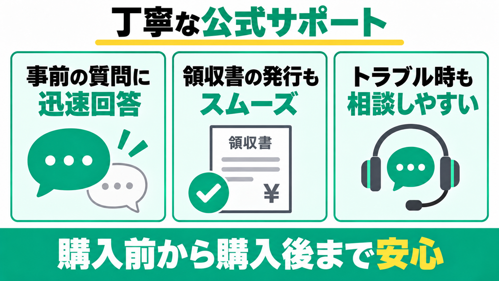 無名メーカーでも公式の対応が丁寧で領収書もすぐ出た