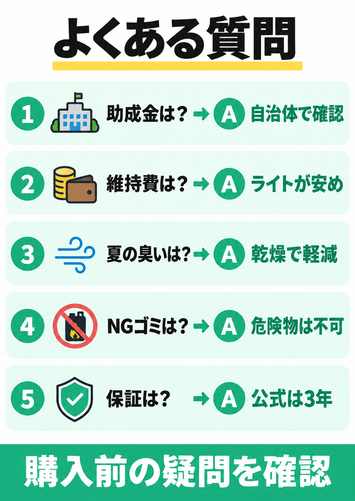 パリパリキューPPC-15とライトのよくある質問（Q&A）