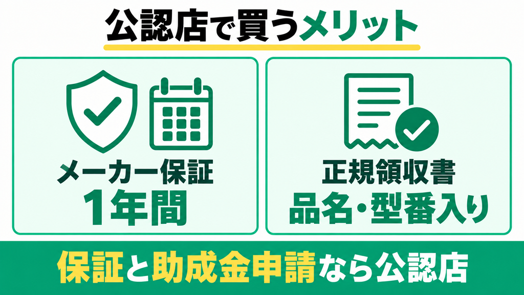 公認店なら1年間の正規品保証と正規領収書が発行される
