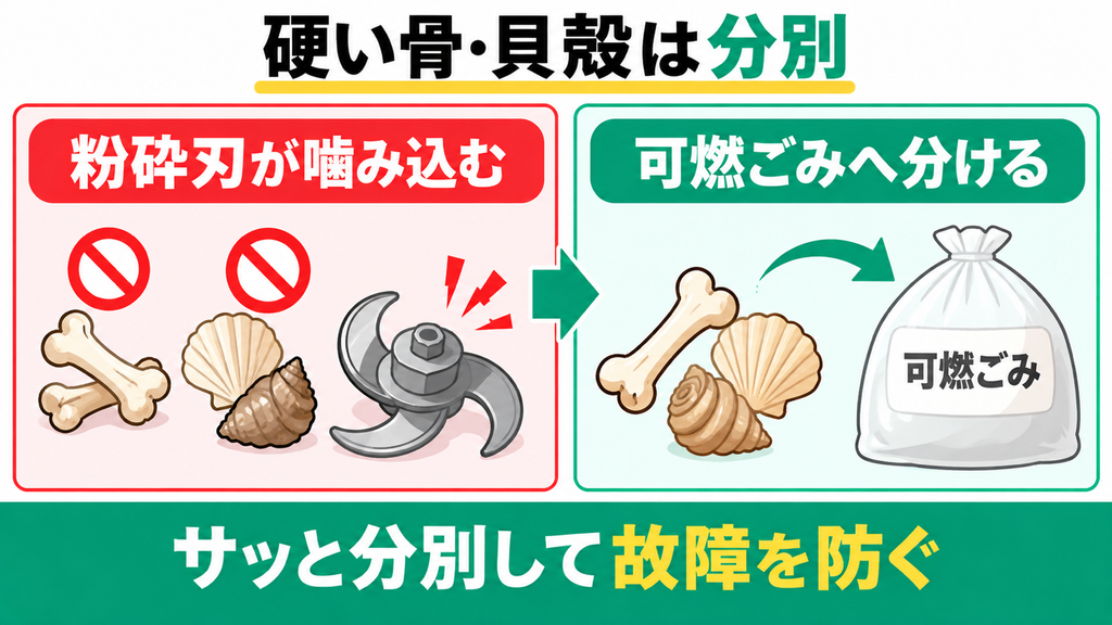 硬い骨や多量の貝殻を入れると粉砕刃が噛み込んで故障しやすい