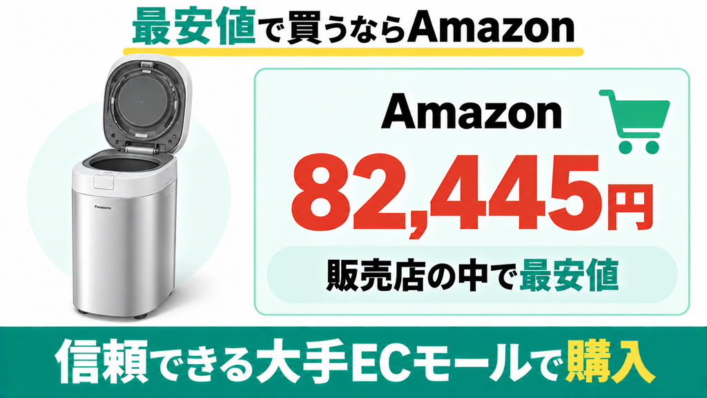最安値ショップ比較