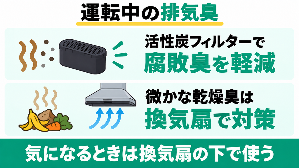 稼働中の排気臭が部屋に充満しませんか？